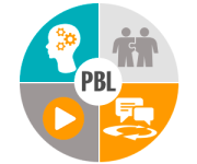 Project-Based Learning: A Case Study